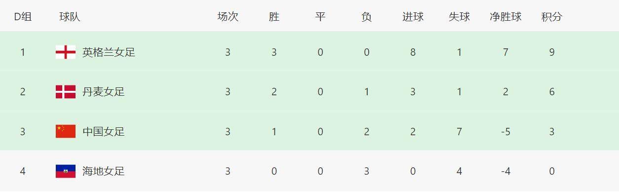 精品免费国产